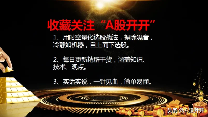 五大起涨信号