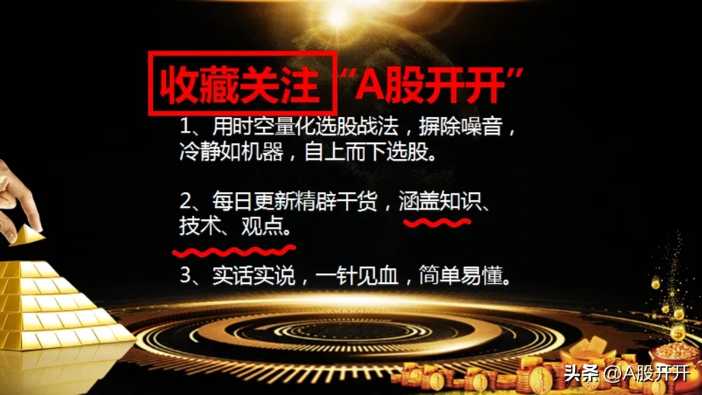 MACD背离法入场