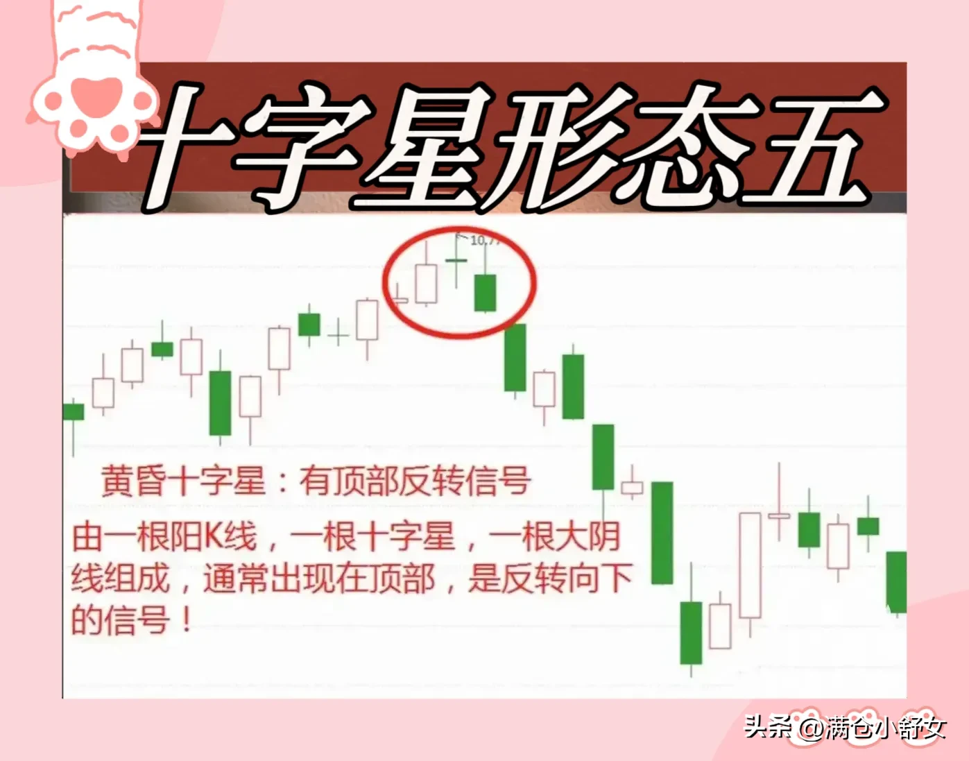 十字星形态
