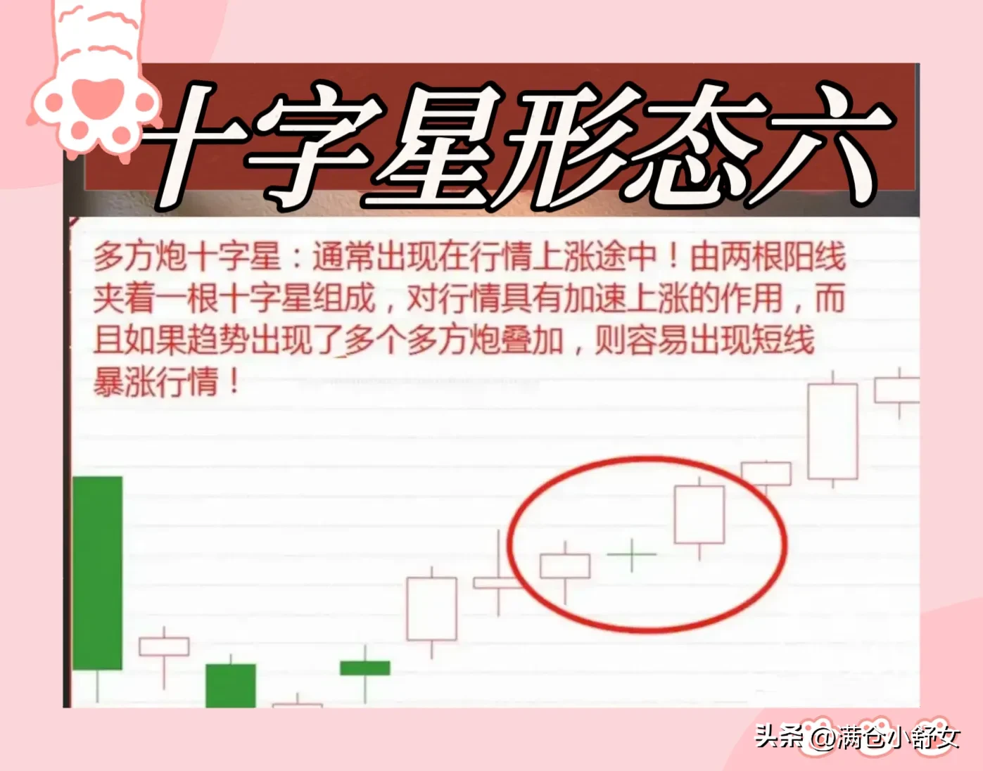 十字星形态