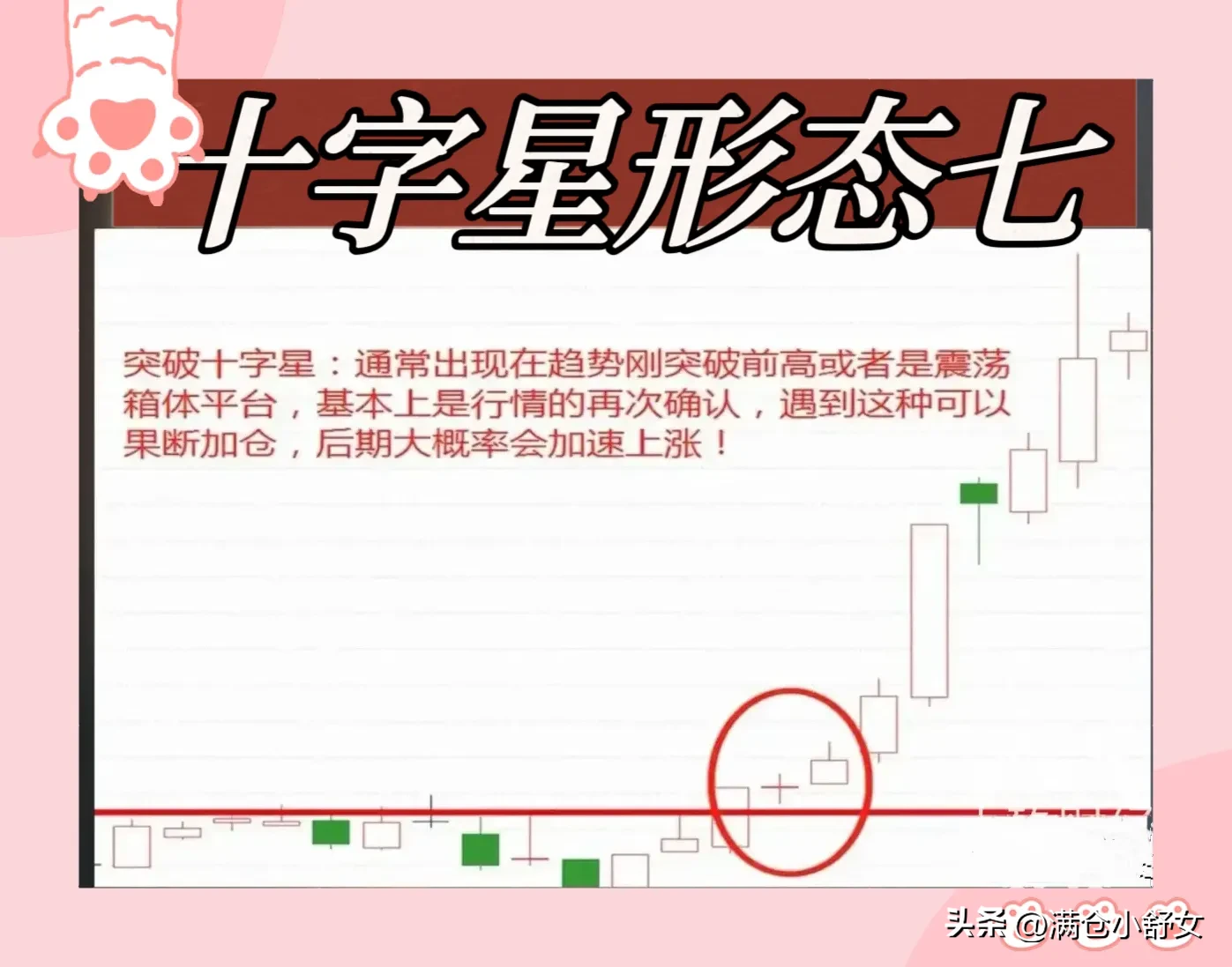 十字星形态