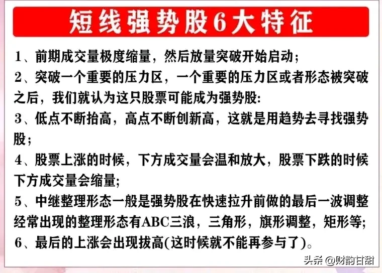 分享股市技术