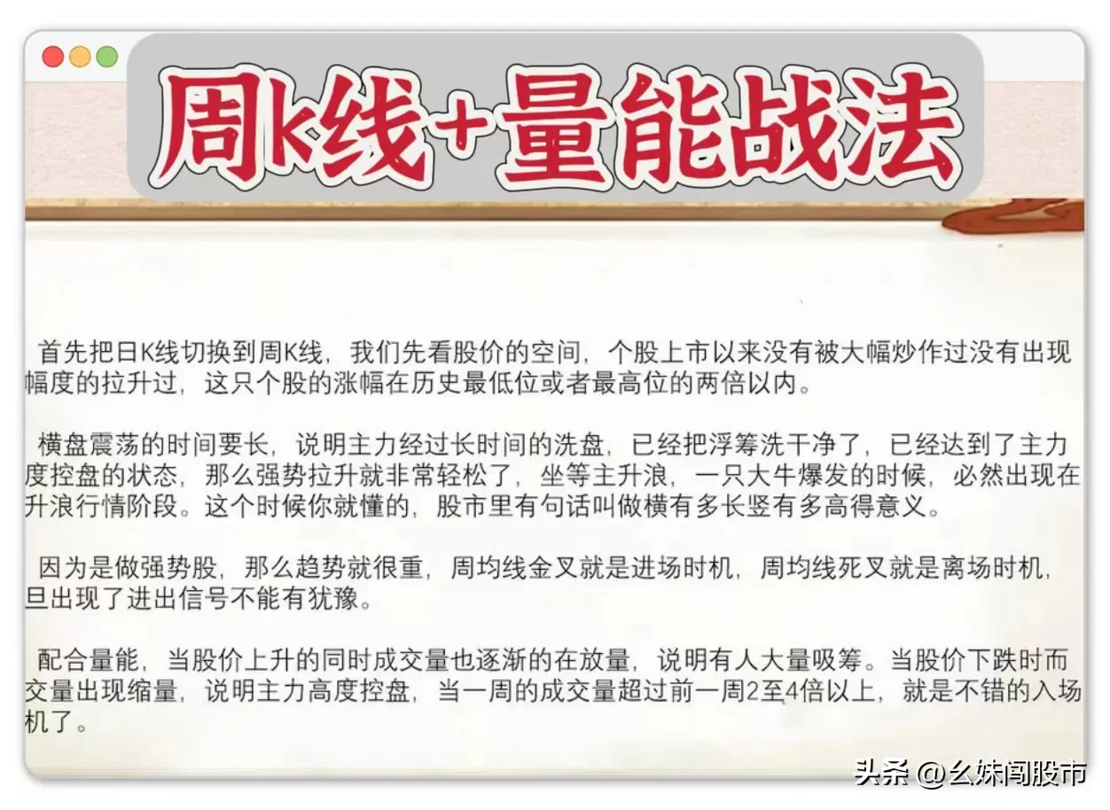 一招周K线