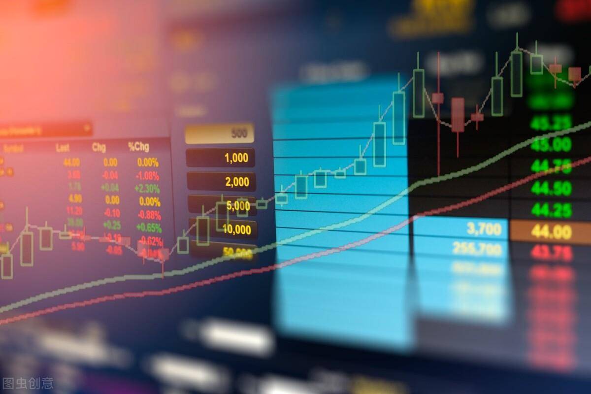 期货滑点是怎么回事？如何更好地规避滑点呢？