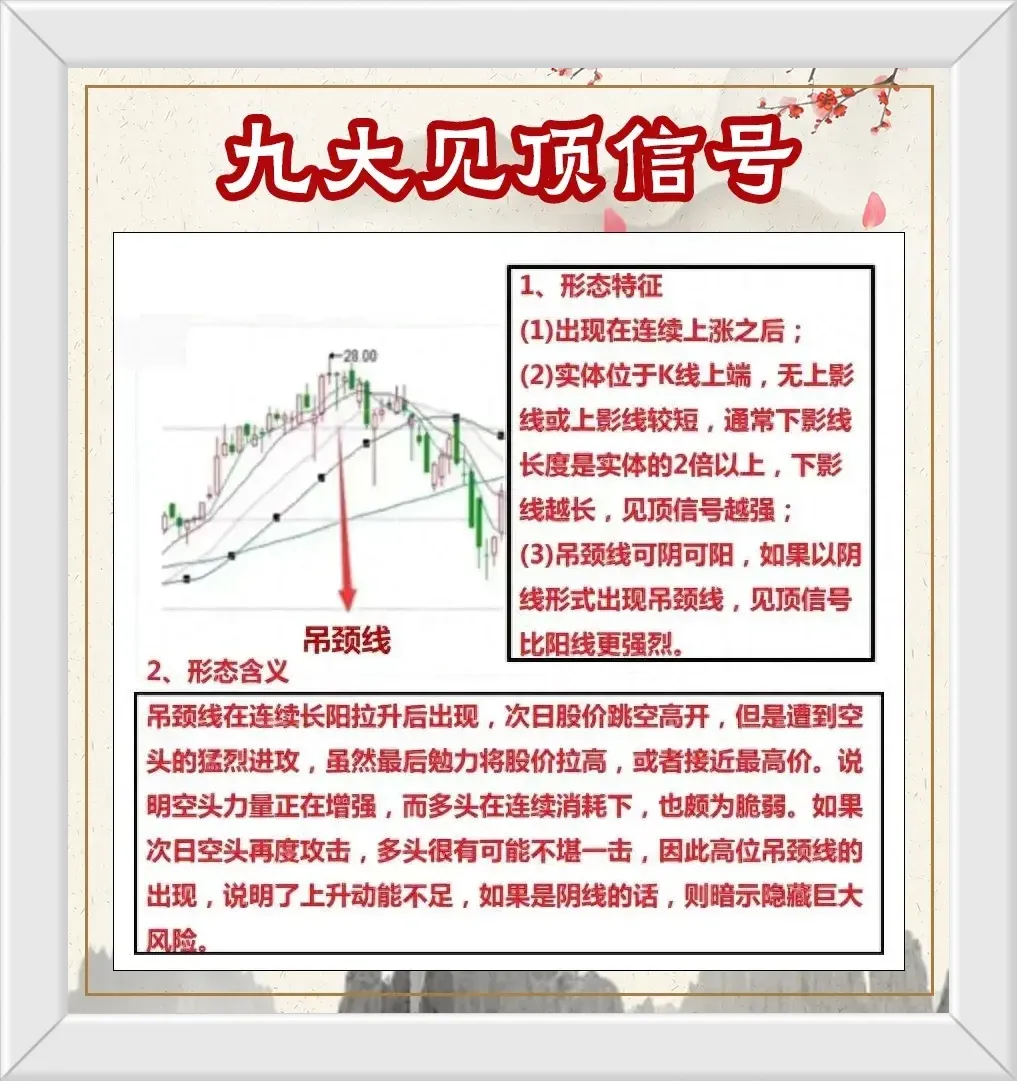 九大见顶信号