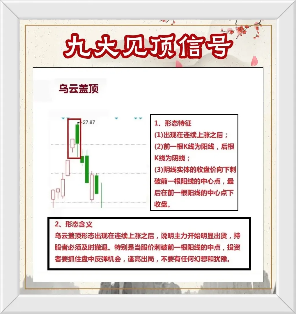 九大见顶信号