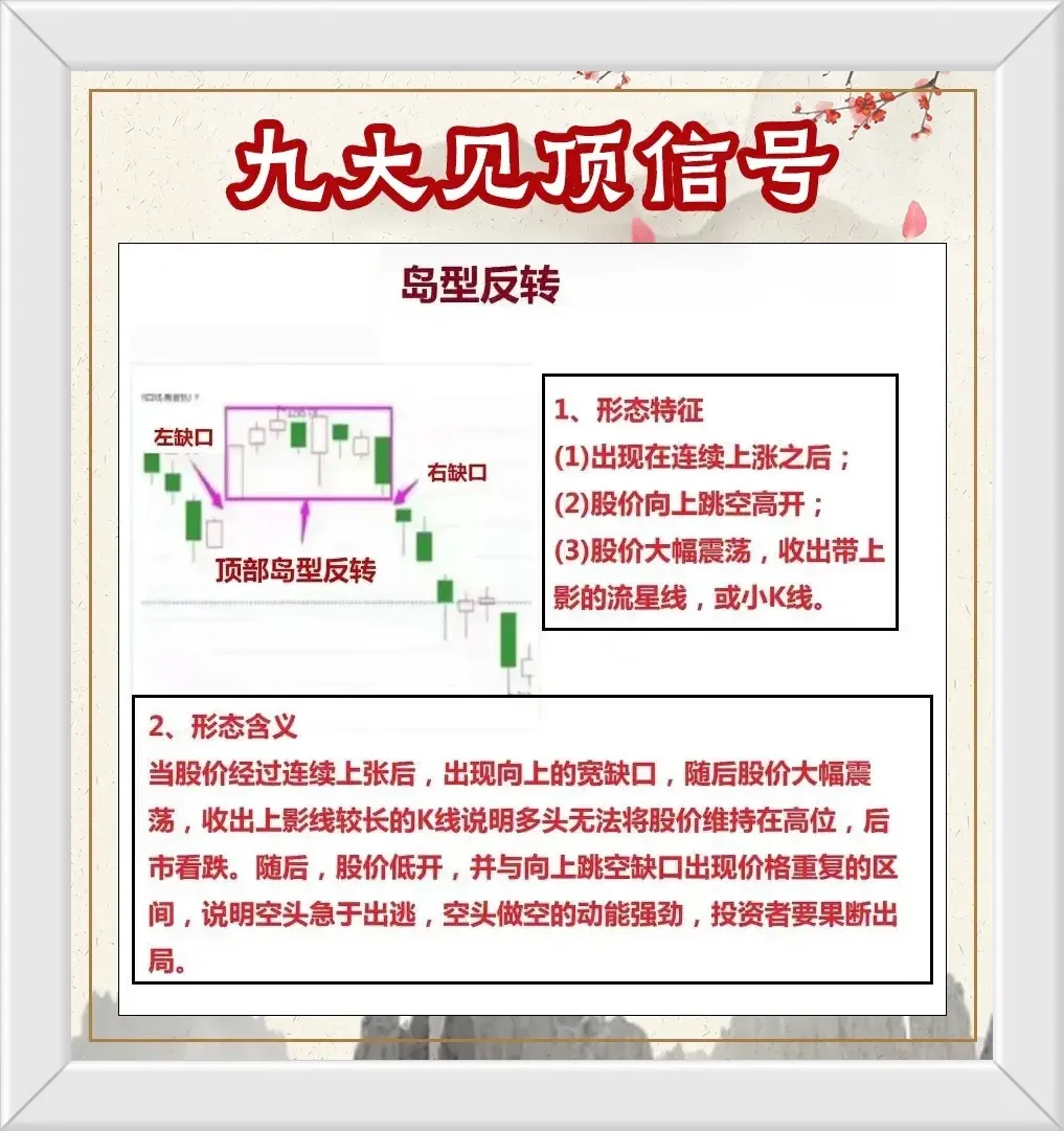 九大见顶信号
