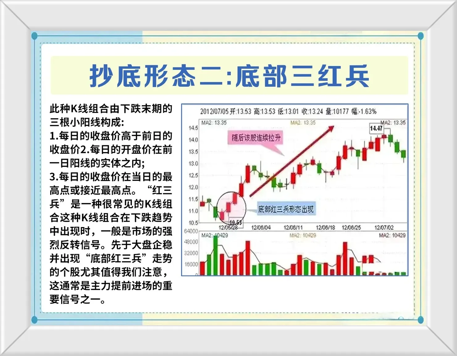 抄底的注意情况