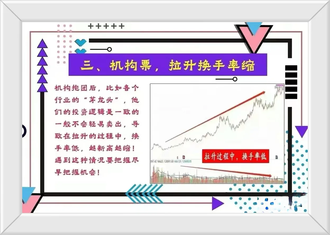 学会主力的意图