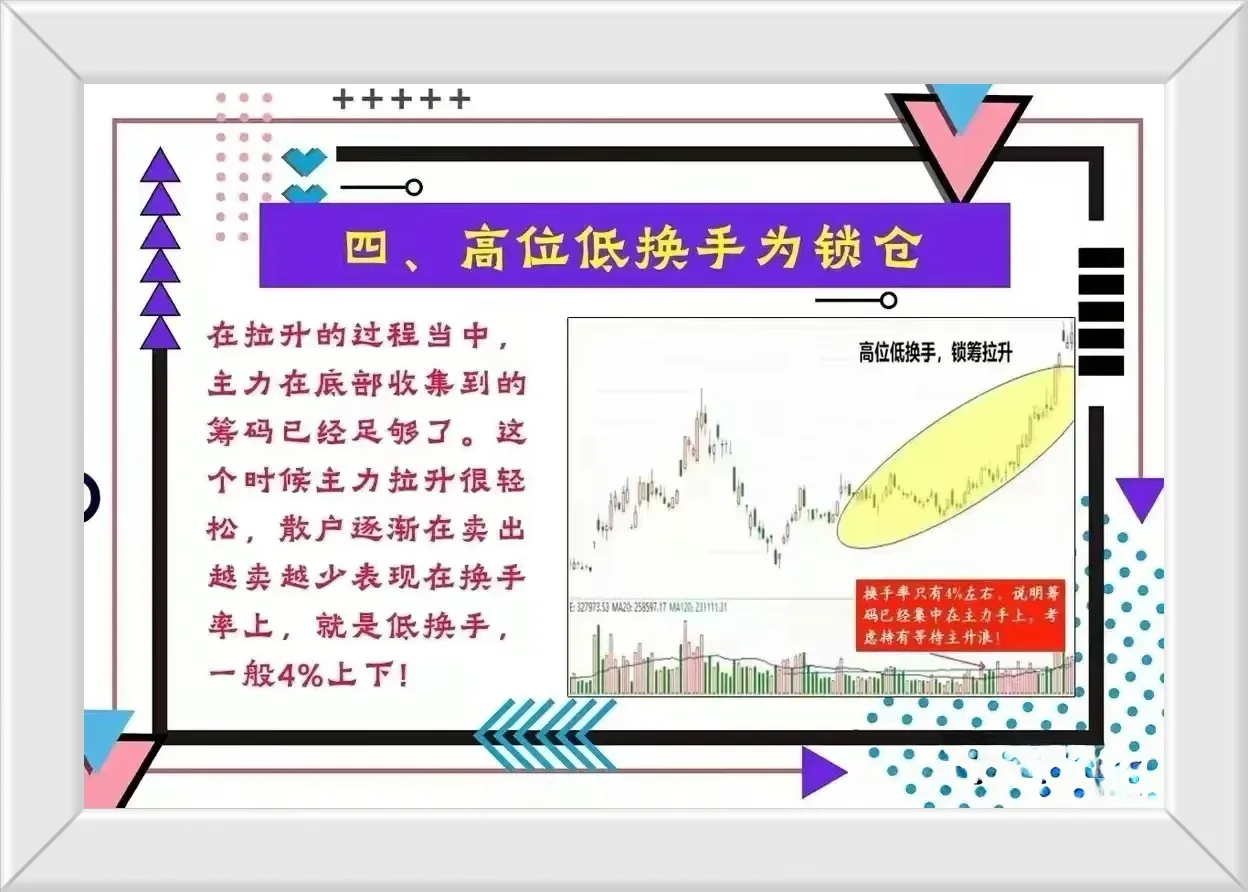 学会主力的意图