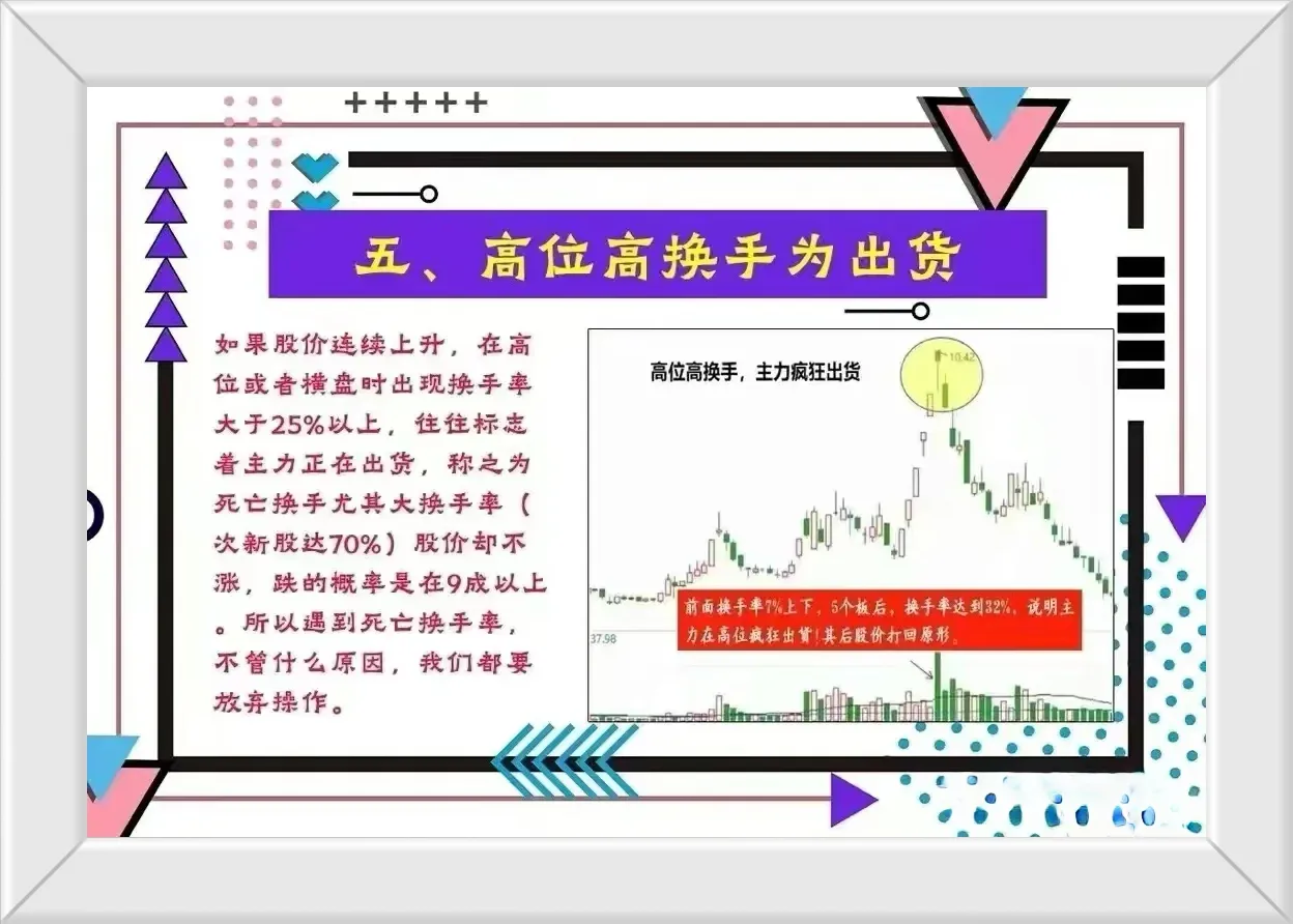学会主力的意图