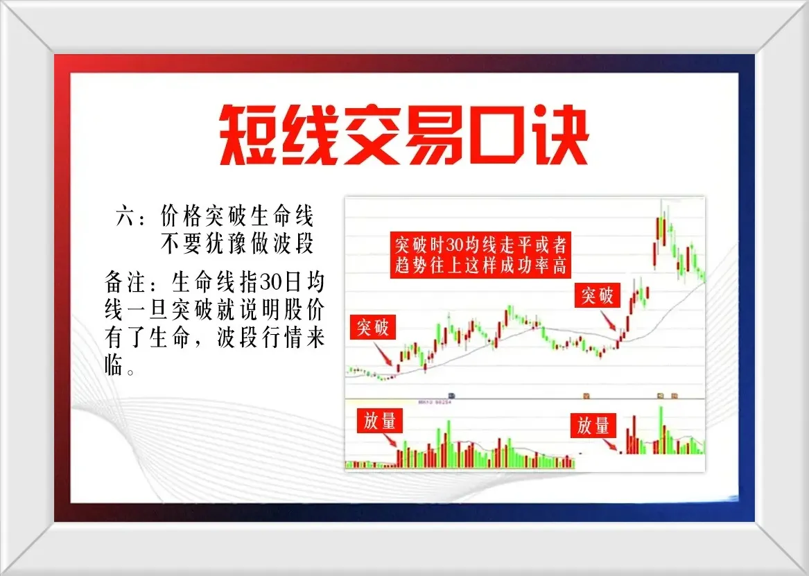炒股经历分享