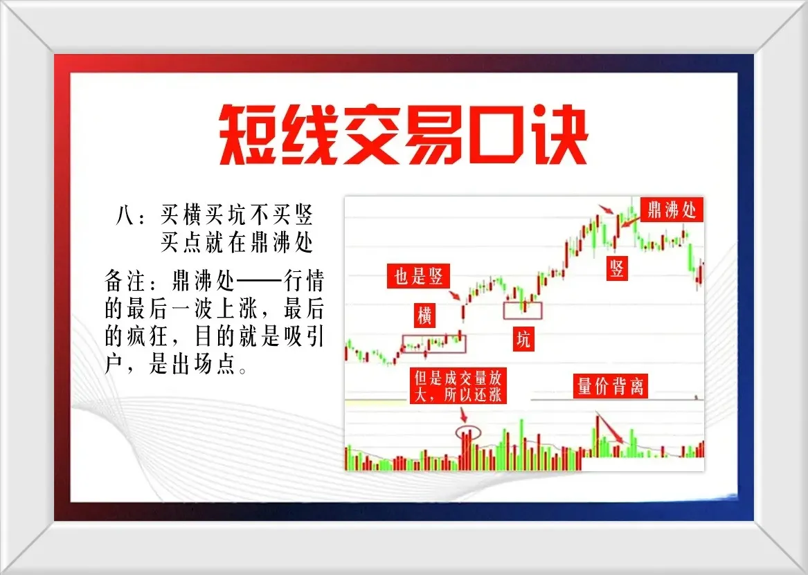 炒股经历分享