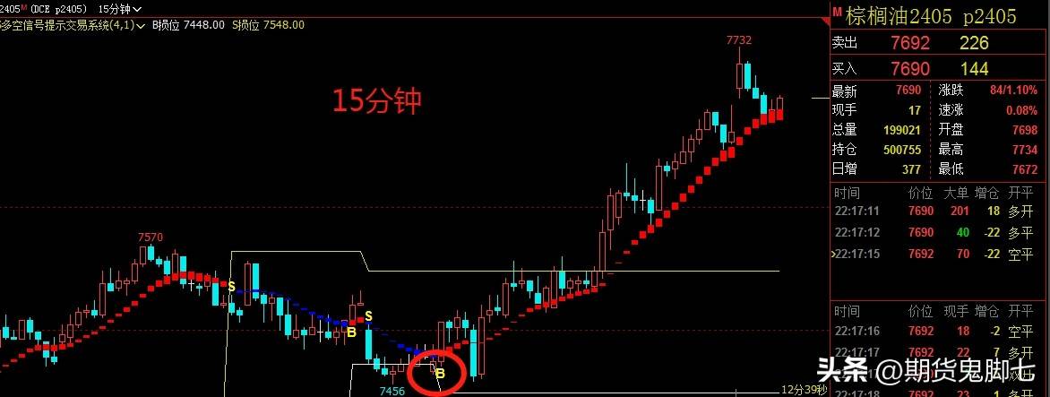 股票期货交易一定要明白的几件事字字珠玑希望你早些知晓避免