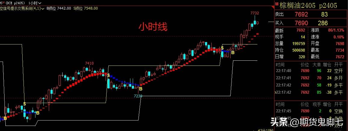 股票期货交易一定要明白的几件事字字珠玑希望你早些知晓避免