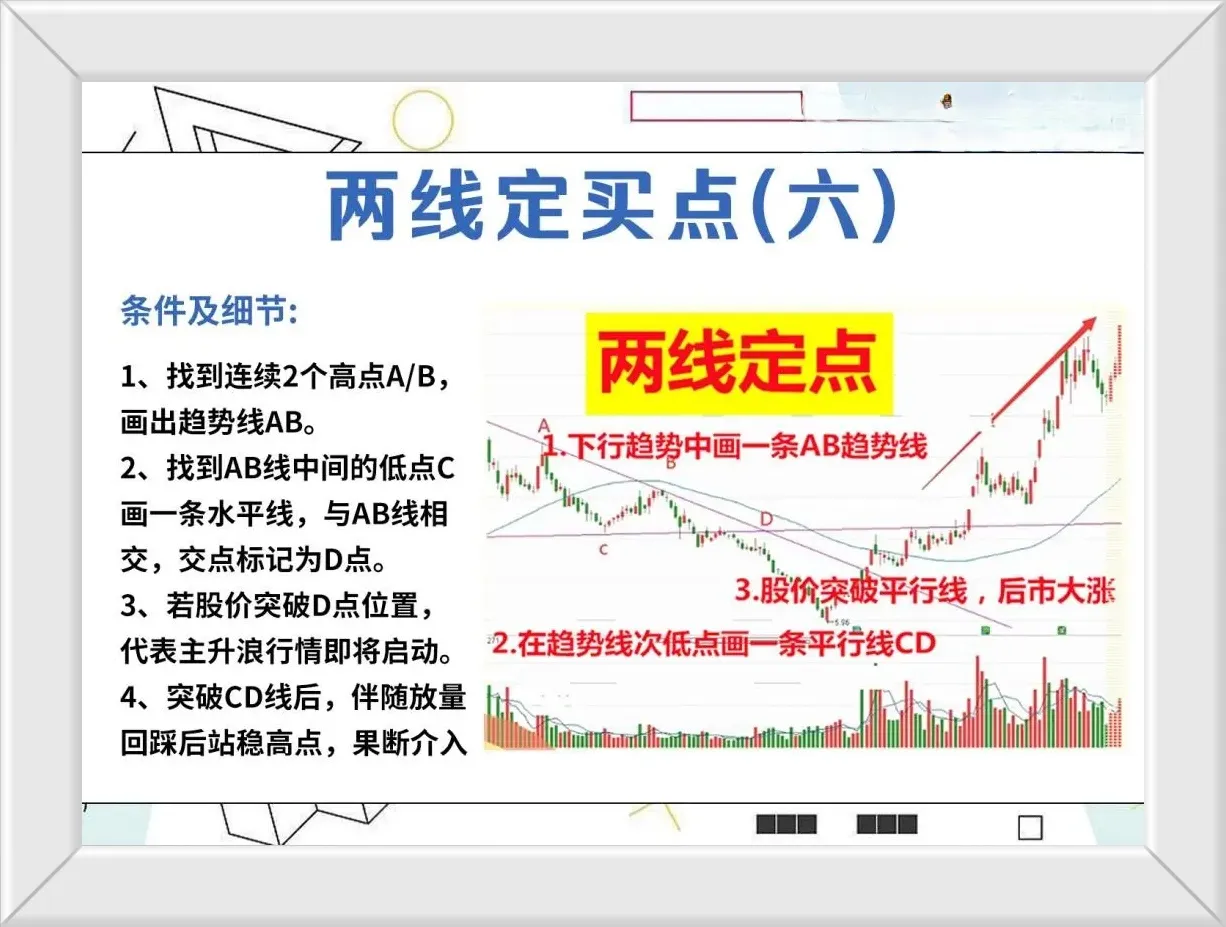 炒股人的日常