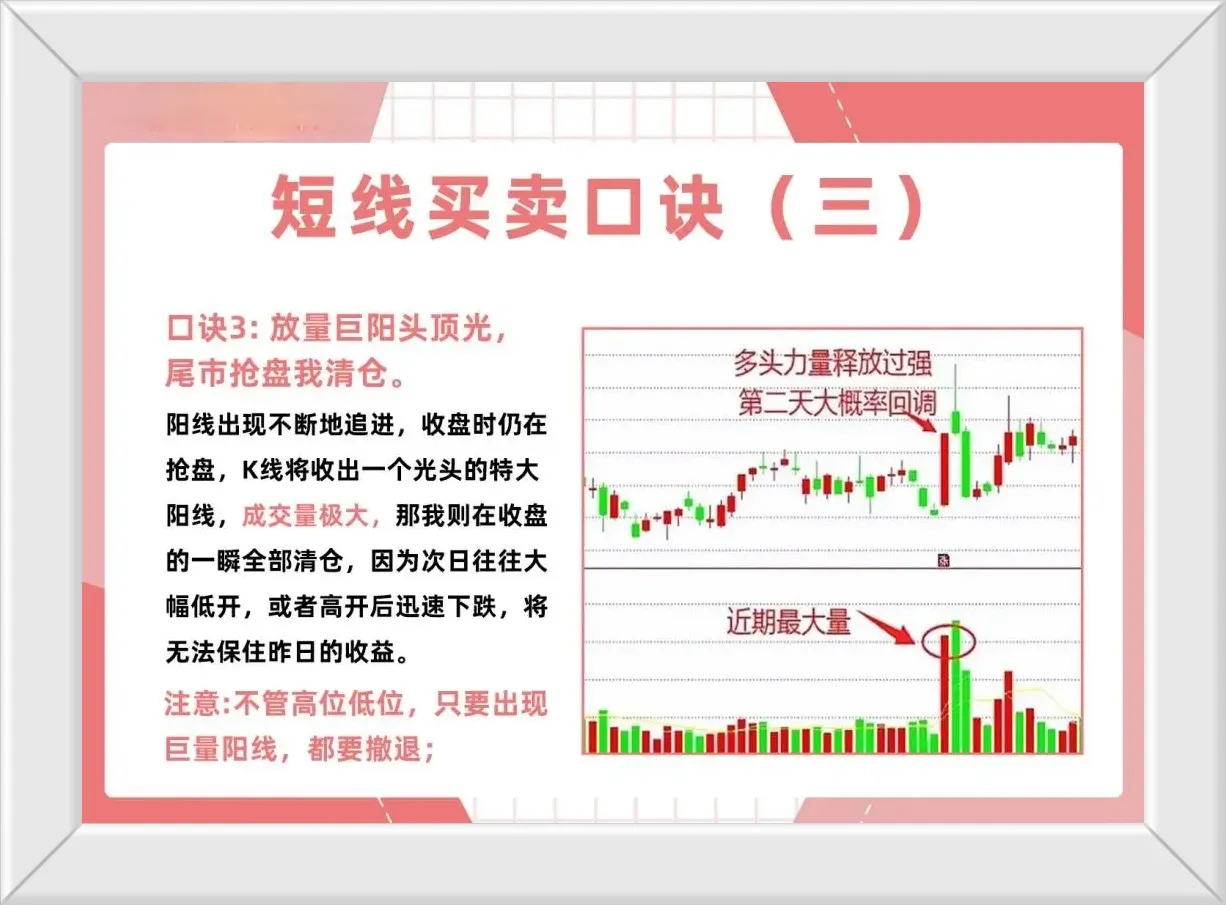 炒股短线买卖口诀