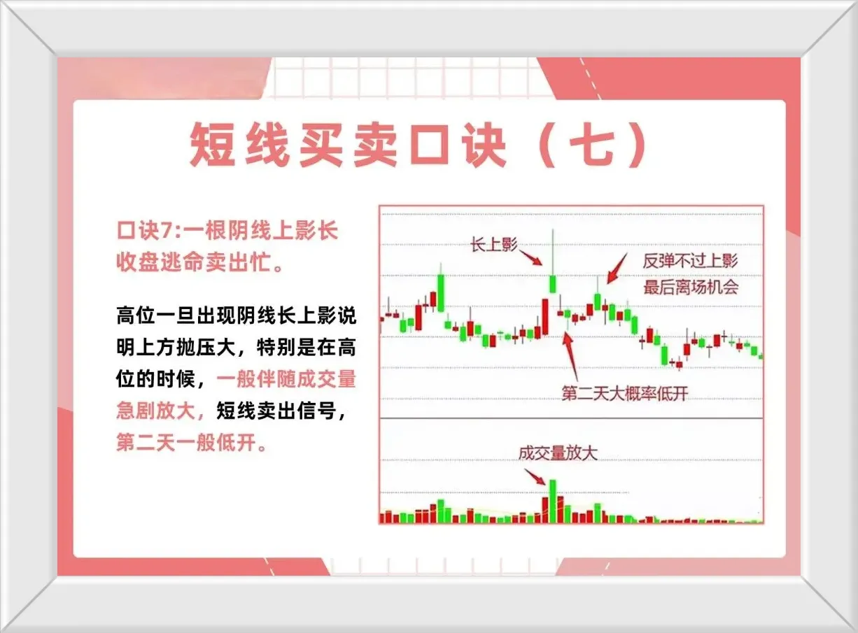 炒股短线买卖口诀