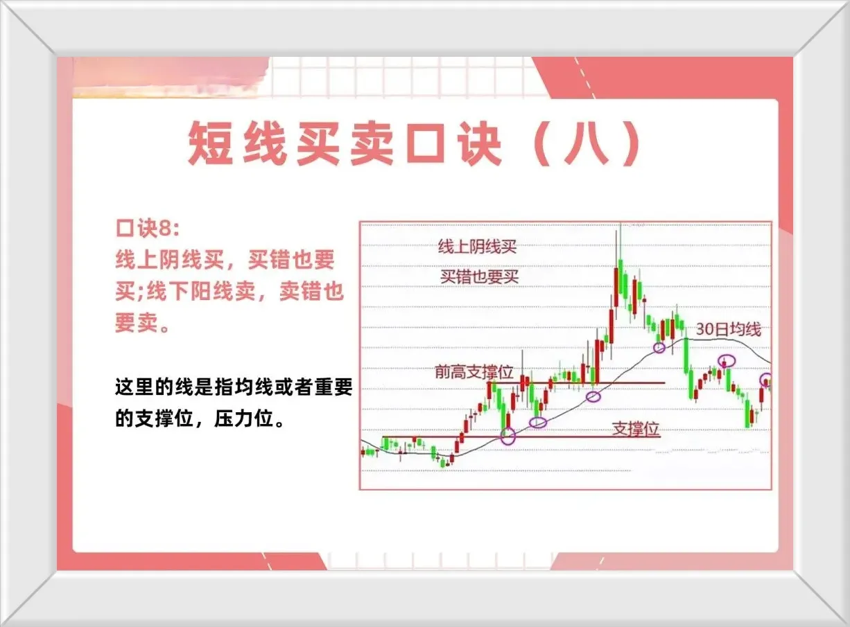 炒股短线买卖口诀