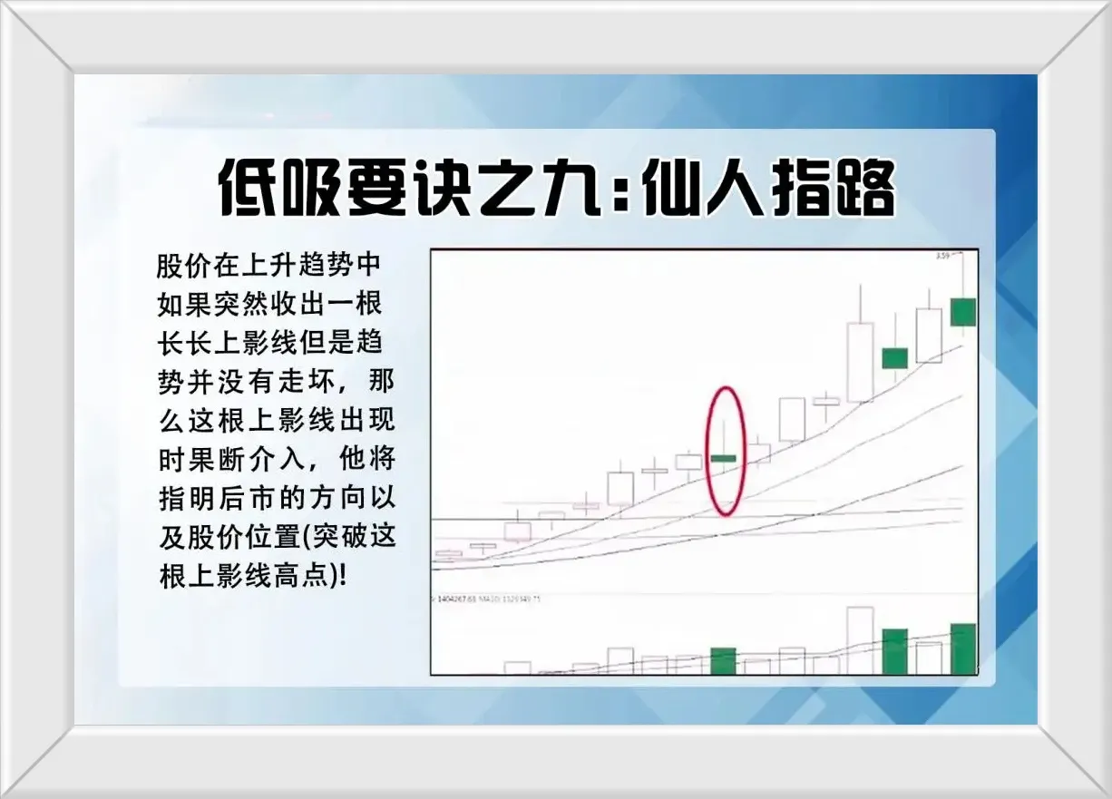 高抛低吸