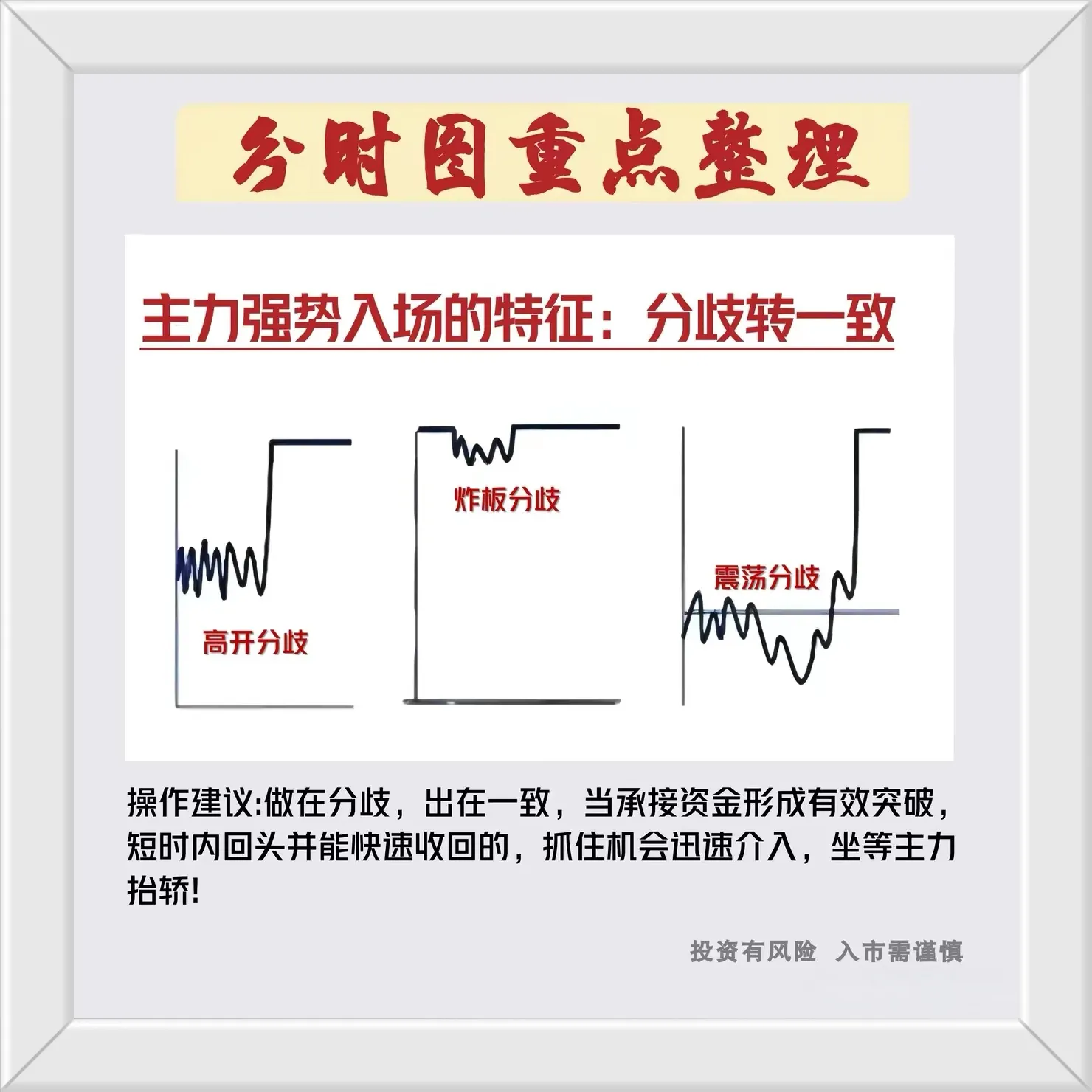 炒股干货分享