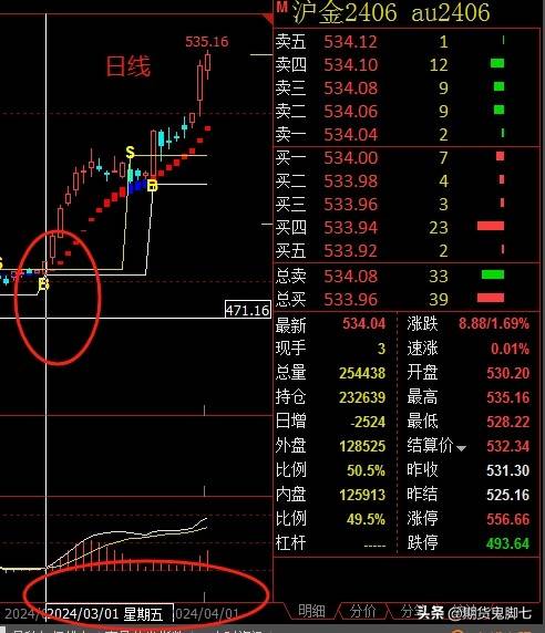 这句话说的有点拗口我