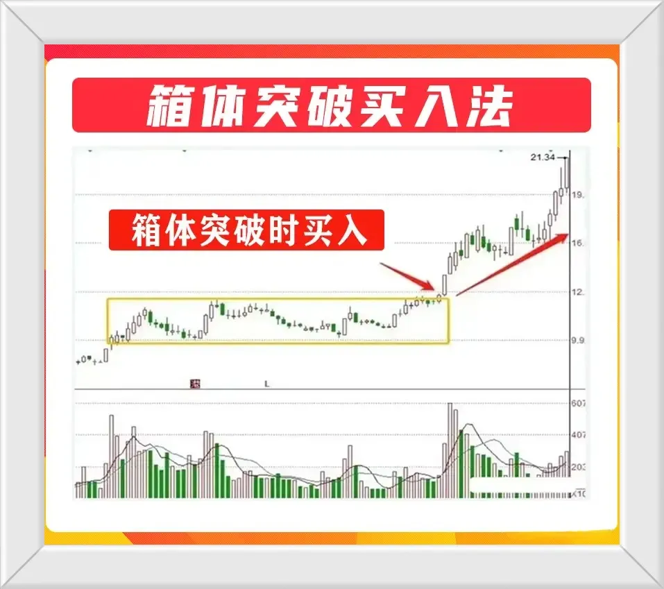 炒股心态