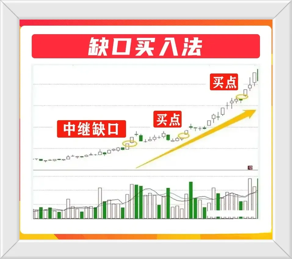 炒股心态