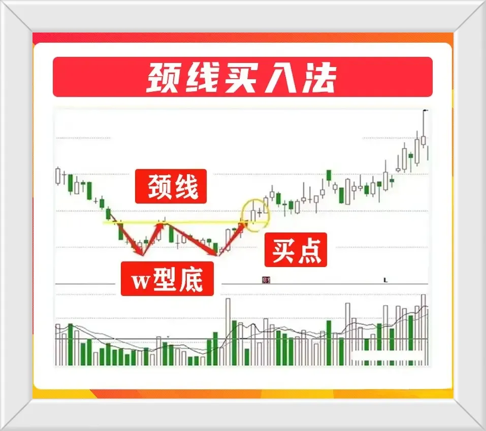 炒股心态