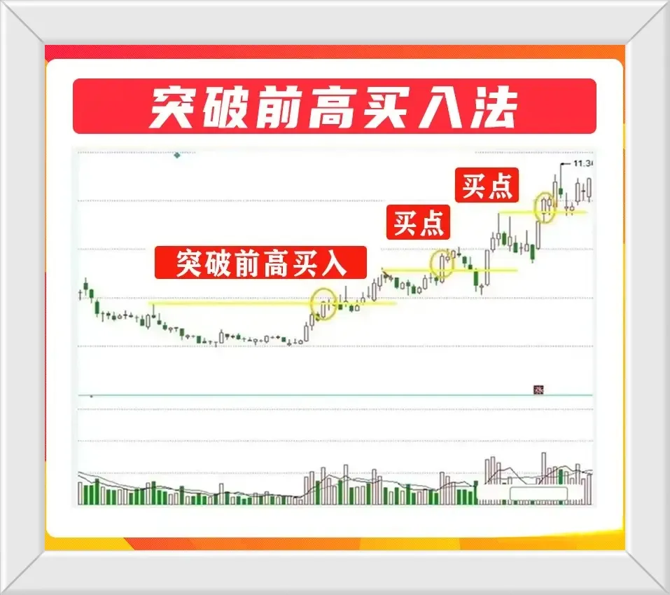 炒股心态