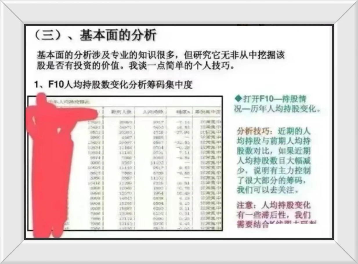 炒股点滴分享