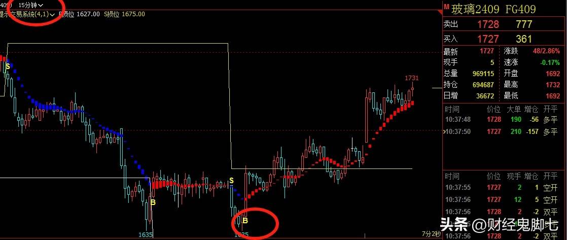 告诉你几个可能初听起来会让你有些不以为然的交易理念但请相信这