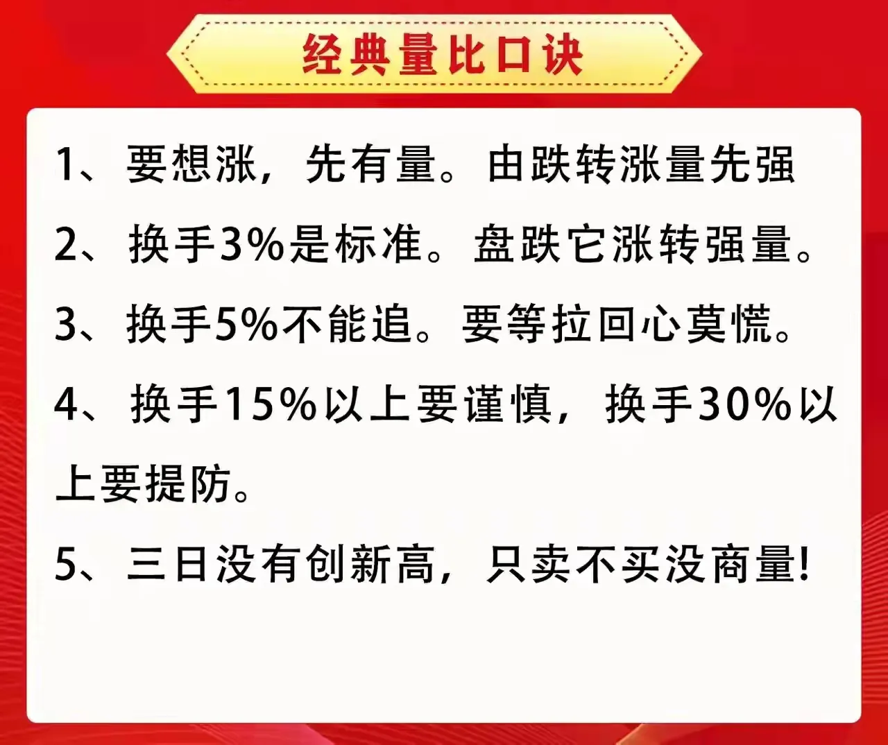 经典量比口诀