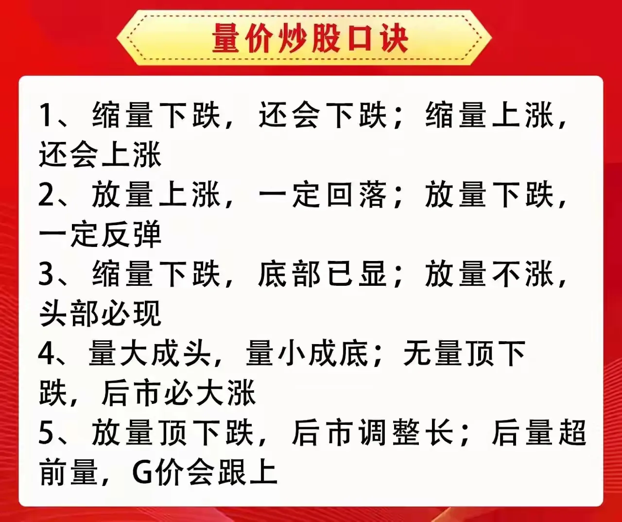 经典量比口诀