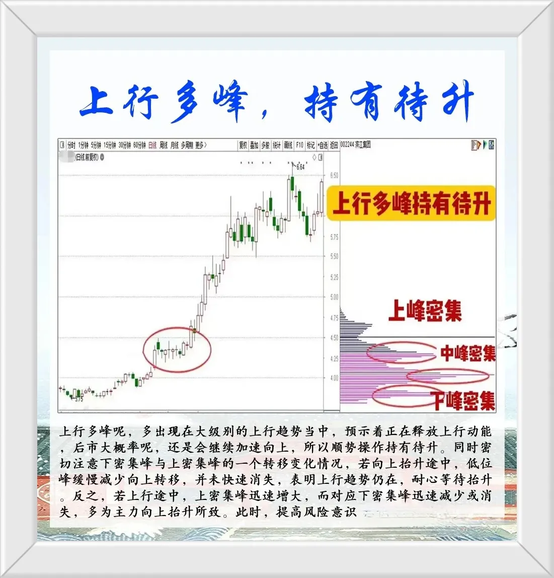 悟透筹码峰的奥秘
