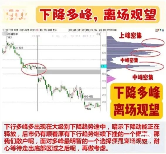 炒股乐趣