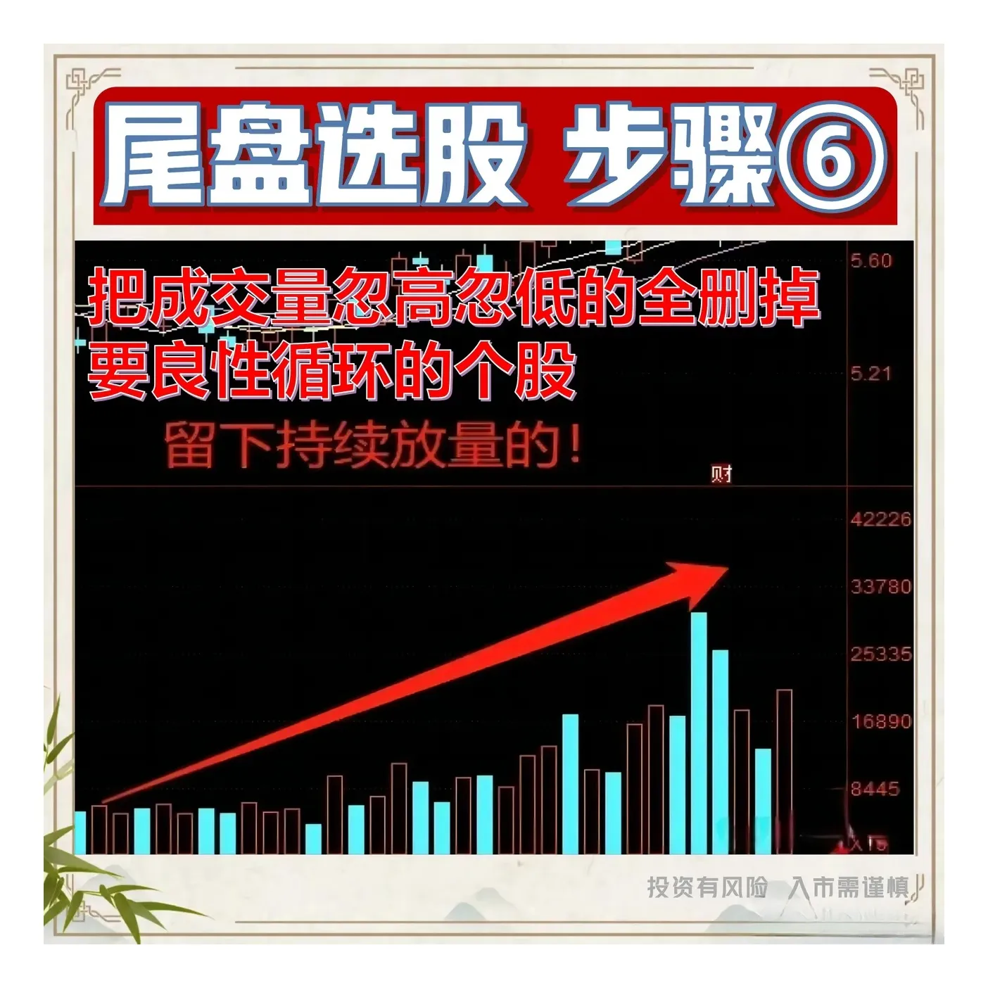尾盘选股的精髓