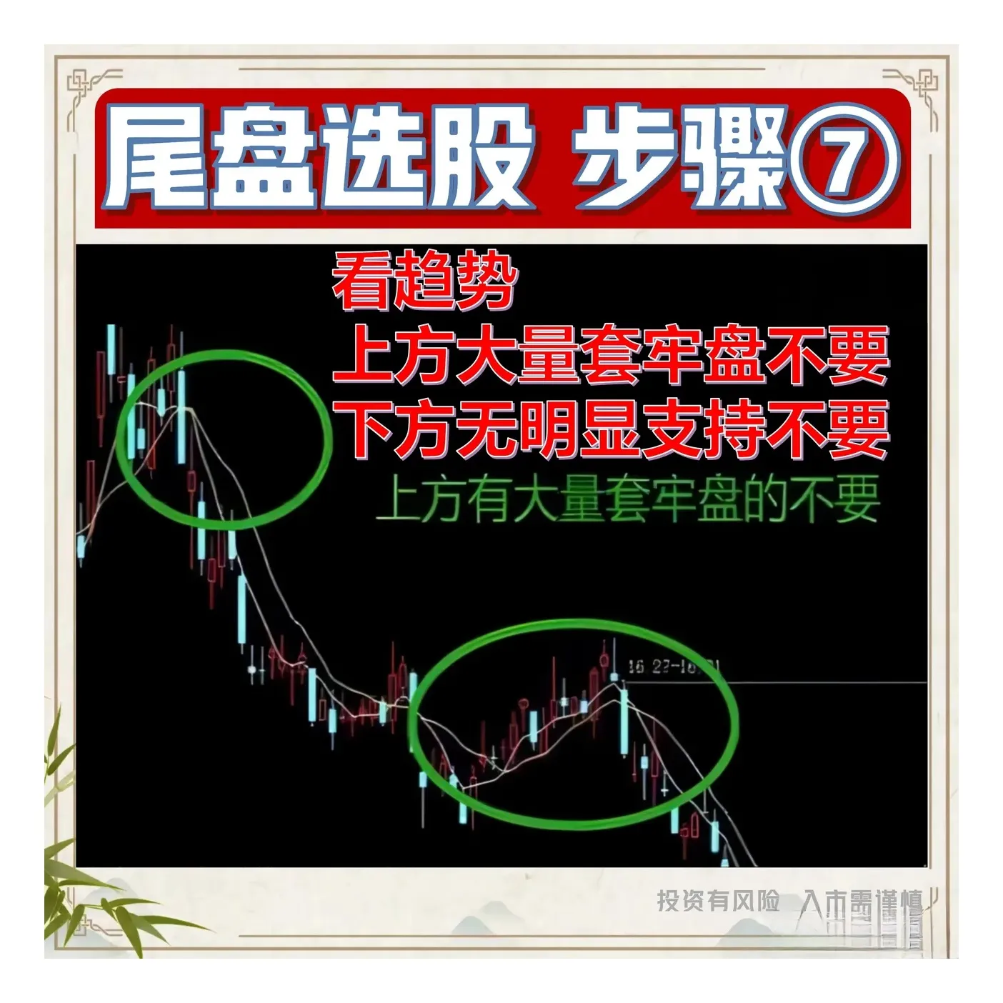 尾盘选股的精髓