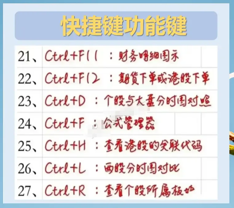 炒股过程当中常见的快捷功能按键
