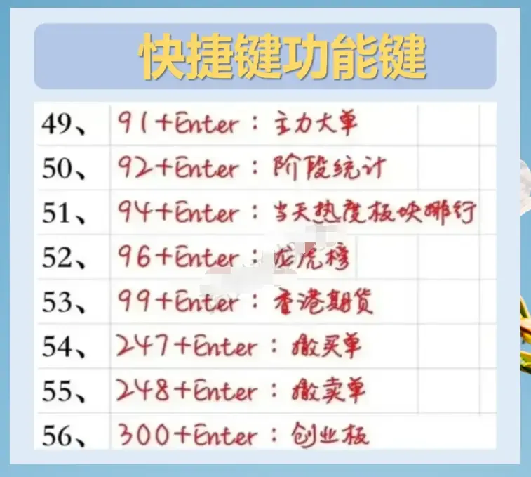 炒股过程当中常见的快捷功能按键