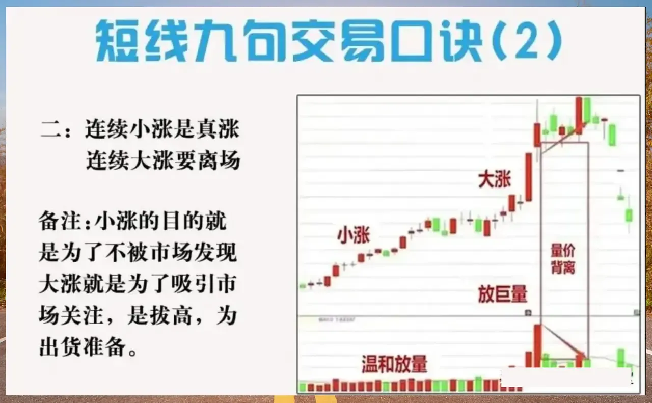 短线交易的9大口诀