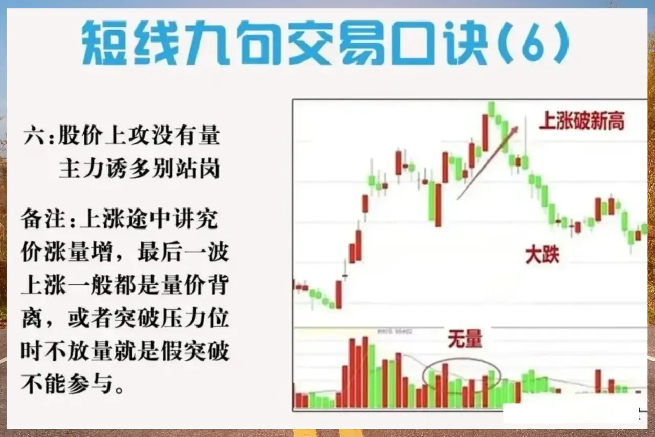 短线交易的9大口诀