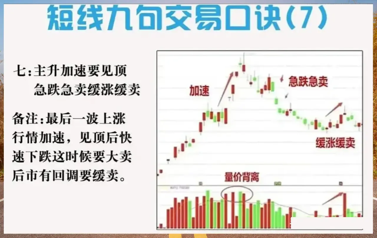短线交易的9大口诀