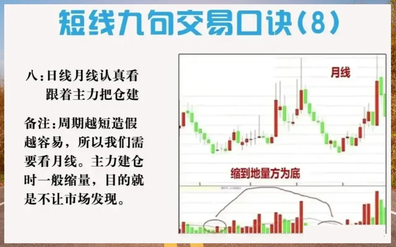 短线交易的9大口诀