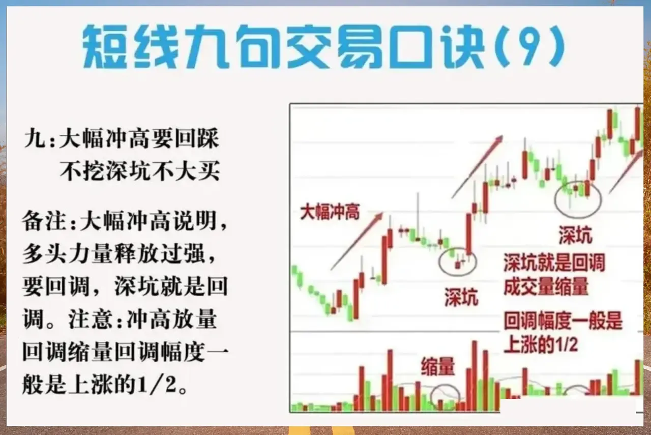 短线交易的9大口诀