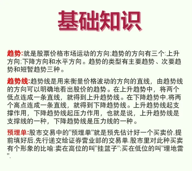 股市笔记分享