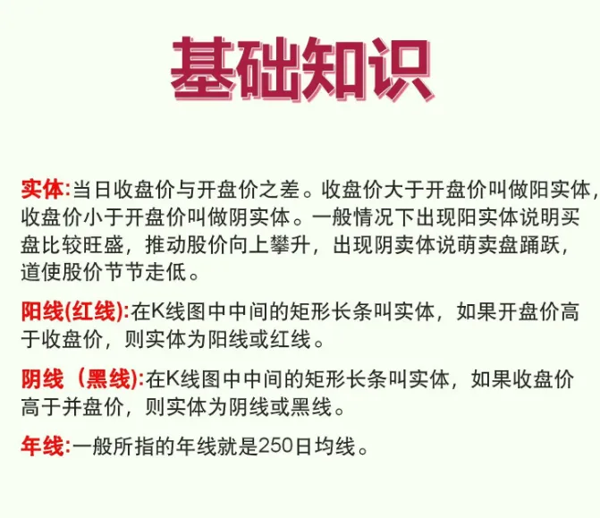 股市笔记分享