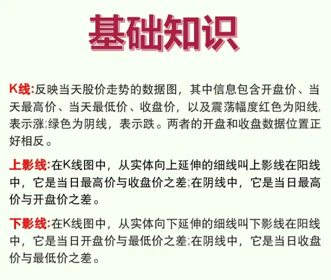股市笔记分享