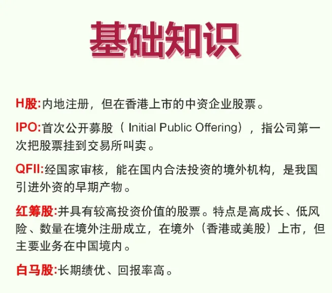 股市笔记分享