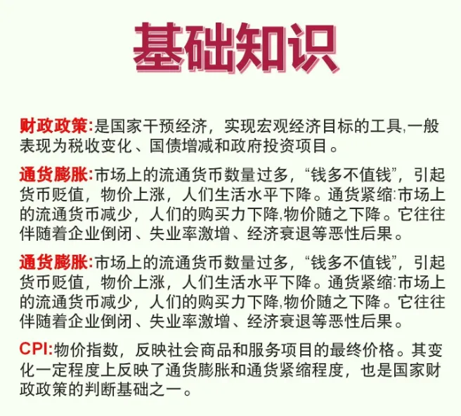 股市笔记分享
